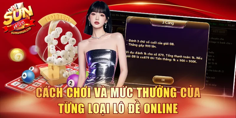 Cách chơi và mức thưởng của từng loại lô đề online