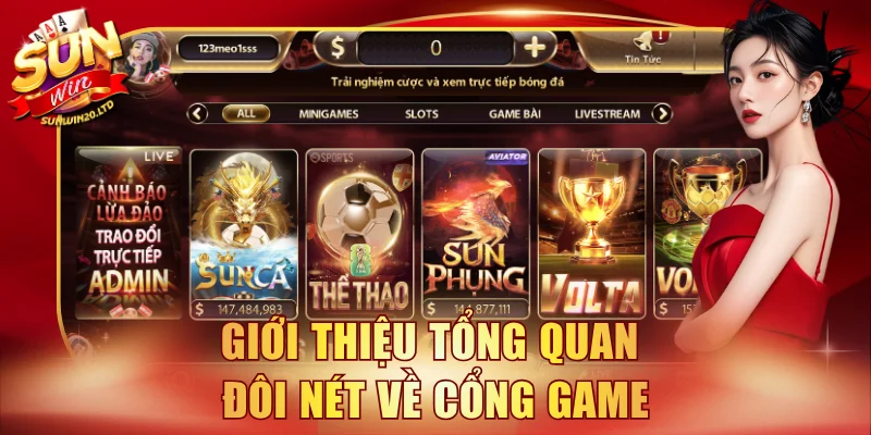 Giới thiệu tổng quan đôi nét về cổng game