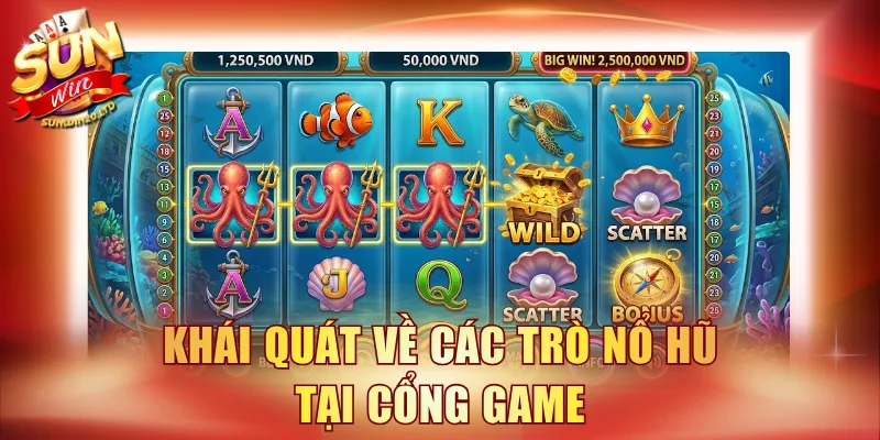 Khái quát về các trò nổ hũ tại cổng game