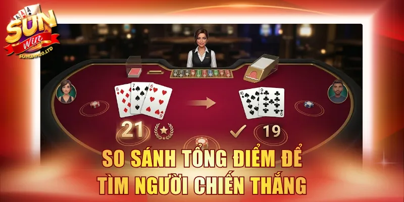 So sánh tổng điểm để tìm người chiến thắng