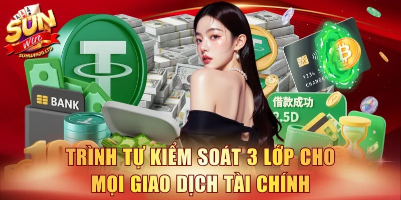 Trình tự kiểm soát 3 lớp cho mọi giao dịch tài chính